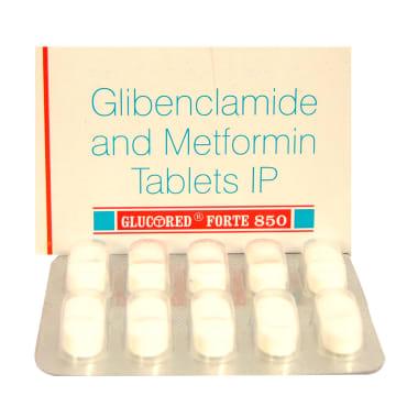Glucored Forte 850 Tablet